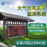 負(fù)氧離子監(jiān)測儀是一套什么樣的設(shè)備？