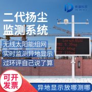 風(fēng)沙天氣如何進(jìn)行揚塵監(jiān)測？